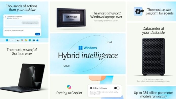 Microsoft anunció que su <b>Inteligencia Artificial</b> podrá gestionar y editar archivos ... - Canal 1 thumbnail
